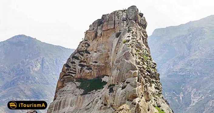 Poshtab Castle